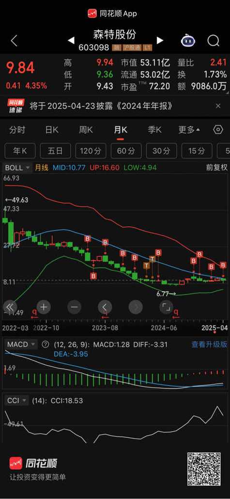 603098森特股份，603098走勢